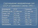 0005 005 Sootnoshenie vooruzhjonnykh sil SSSR i Germanii k ijunju 1941 g