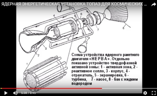 nerva, Всякое приколо, Barmaleikin, Одинцово