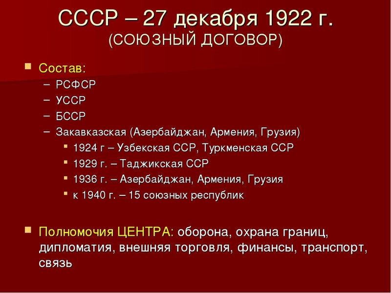 Республики вошедшие в ссср 1936. Состав РСФСР. Состав СССР В 1922. Республики вошедшие в СССР В 1922. Состав СССР В 1922г.