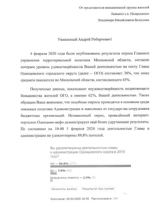 Против городского округа, belousovvm