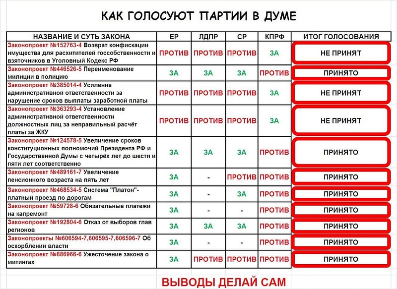 Дела Одинцовские., nkolbasov, Одинцово, Ново-Спортивная д.6