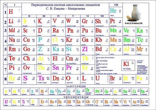 фигня, Mikhalich, Одинцово, Одинцово ул. Молодежная