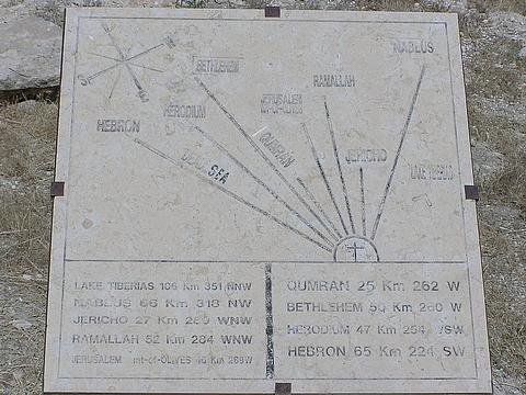 некоторые расстояния - от горы Небо .... (мемориал Моисея, Мадаба)), Jordan, baloo31337, Jakarta, Indonesia