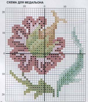 Схема "медальон", Вышивка крестиком, svetish, Одинцово