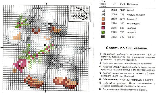 Схема: новогодний барашек, Вышивка крестиком, svetish, Одинцово