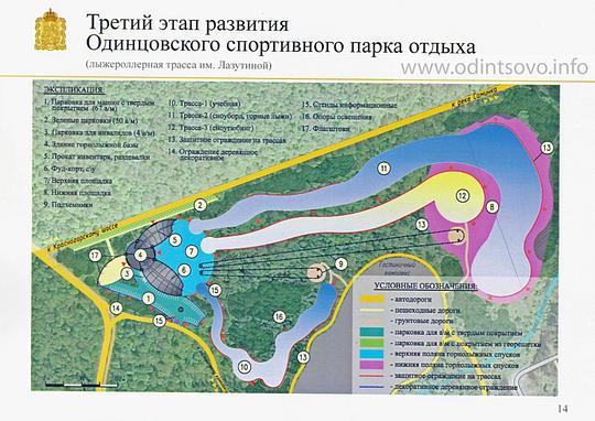 План перспективного развития Одинцовского спортивного парка отдыха, 13 страница