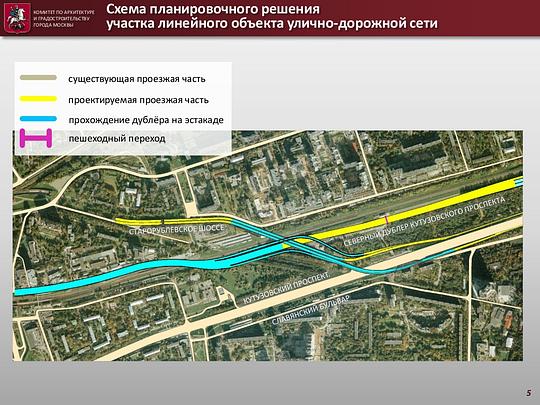 Северный дублер Кутузовского проспекта планируется открыть в этом году