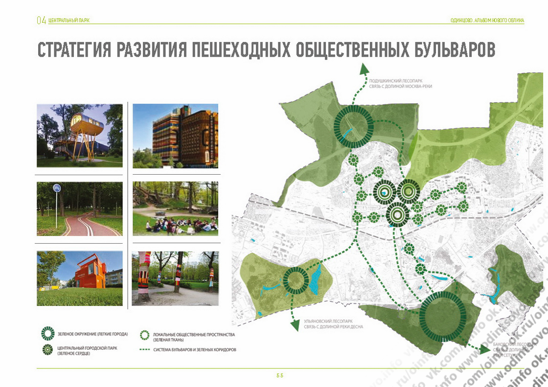 Презентация на тему одинцово