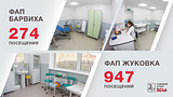 ФАП Барвиха