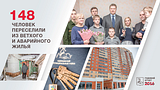 148 человек переселили из ветхого жилья