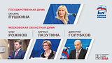 Результаты выборов