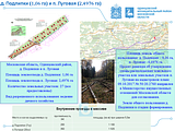 д. Подлипки (1,06 га) и п. Луговая (2,4976 га)