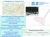 с. Покровское, ул. Новая (4,5 га)