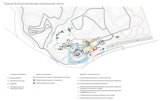 Схема благоустройства центральной части, Концепция развития Одинцовского парка культуры и отдыха