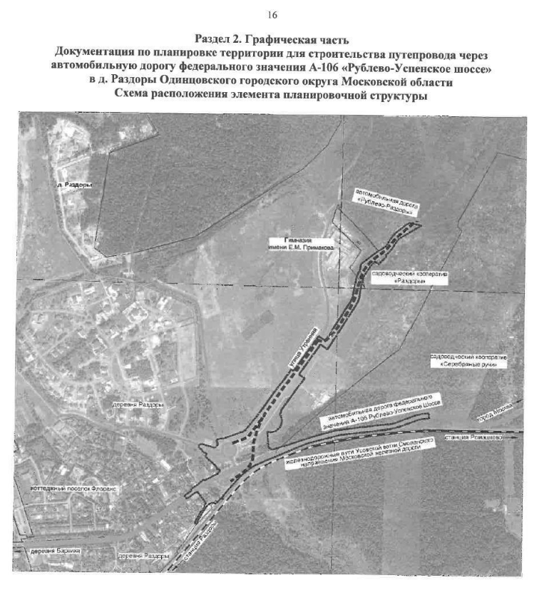 Графическая часть, схема расположения путепровода, В Одинцовском округе изымают землю для строительства путепровода через Рублёвку