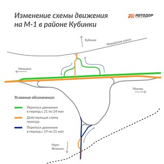 Изменение схемы движения на Минском шоссе в районе Кубинки