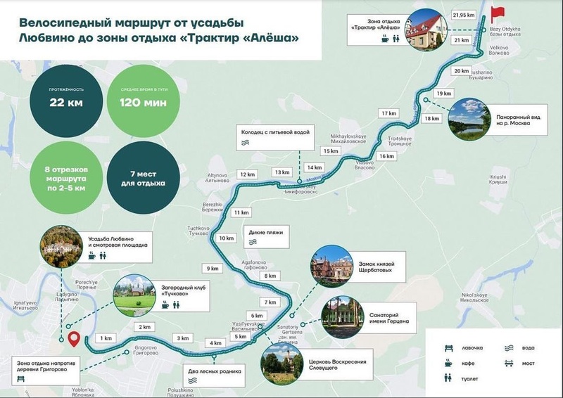 Схема: в Рузском и Одинцовском округах обустраивают велодорожку длиной 22 км, Август