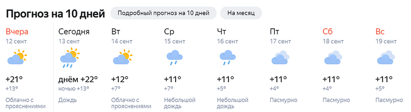 Прогноз погоды в Одинцово до 19 сентября, Сентябрь