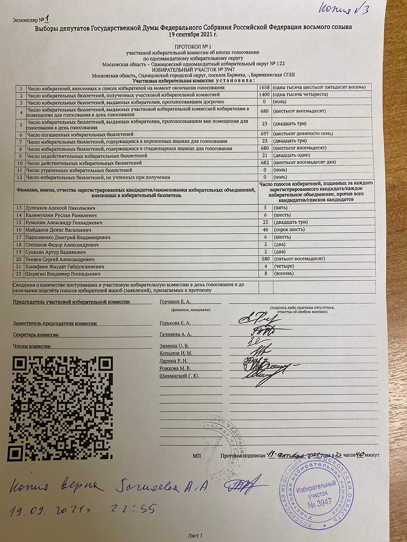Участок 3947 в Барвихе, Данные с избирательных участков Одинцовского округа
