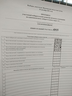 Протокол УИК 1955, Одинцово