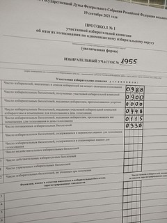 Протокол УИК 1955, Одинцово