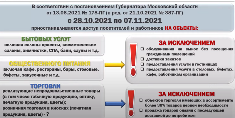 Объекты, на которые будет приостановлен доступ посетителей и работников, Ограничения в работе предприятий Одинцовского округа с 28 октября по 7 ноября