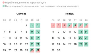 Нерабочие дни из-за коронавируса