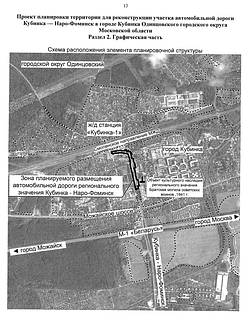 Проект планировки территории для реконструкции участка дороги «Кубинка — Наро-Фоминск»