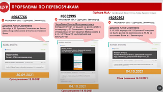 Жалобы на автобусы «Мострансавто», презентация на совещании администрации Одинцовского округа