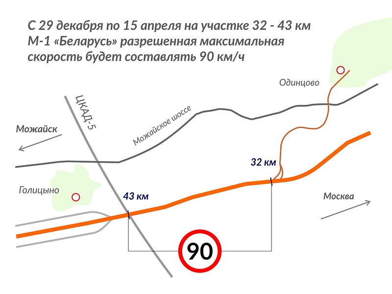 С 29 декабря на участке 32-43 км Минского шоссе максимально разрешённая скорость составит 90 км/ч, Декабрь