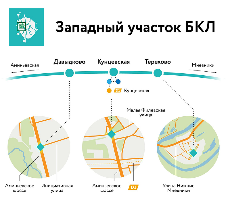 Западный участок БКЛ, Сразу 10 станций Большой кольцевой линии метро открыли в Москве