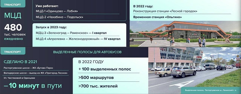 Транспорт: МЦД, выделенные полосы, Губернатор Воробьёв выступил с ежегодным обращением к жителям