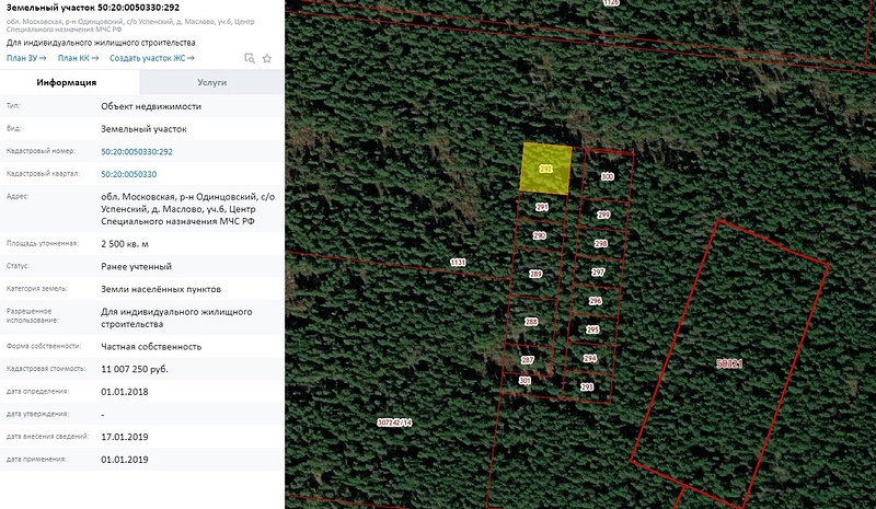 Деревня Маслово, Активисты выявили в Одинцовском округе перевод десятков участков леса под застройку