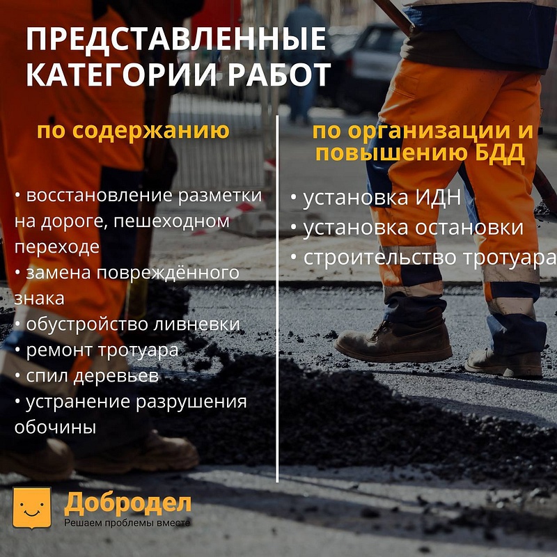 Две категории работ: по содержанию дорог и по организации и повышению безопасности дорожного движения, В Подмосковье запустили голосование по дополнительным работам на автодорогах в 2022 году