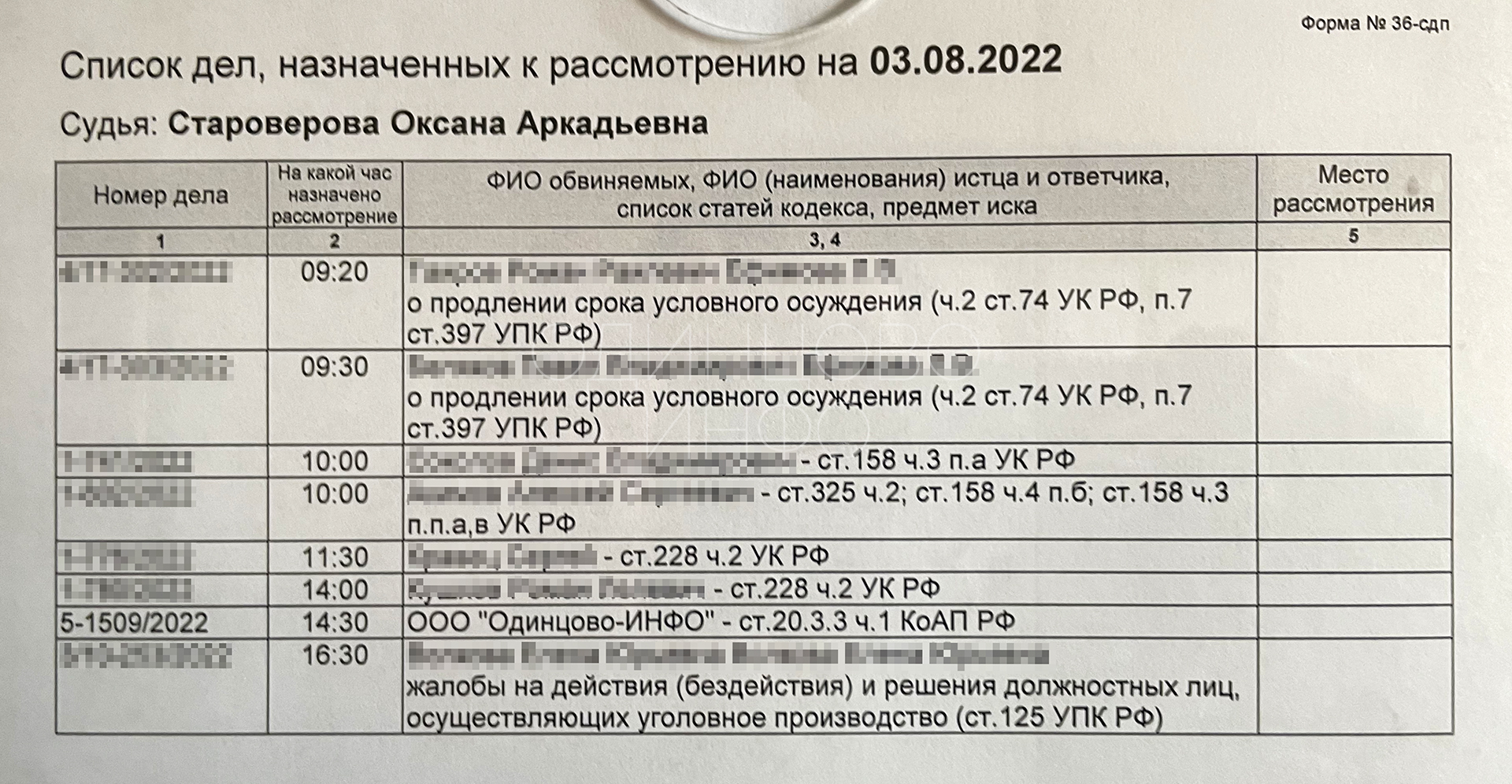 План работы суда на 2022 год