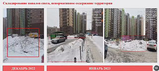 Навалы снега: декабрь-январь