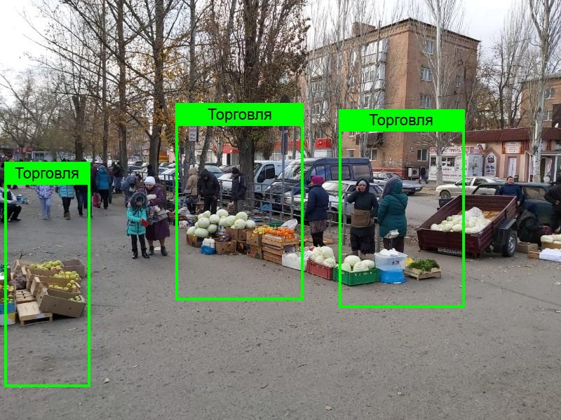 Места незаконной уличной торговли в Подмосковье будут выявлять с помощью искусственного интеллекта, Февраль