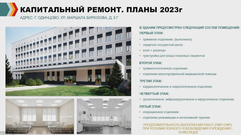 Состав помещений, предусмотренный в хирургическом корпусе, В 2023 году начнётся капитальный ремонт хирургического корпуса Одинцовской областной больницы