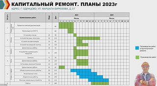 График ремонта