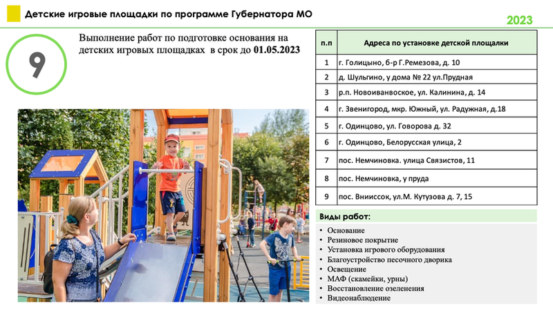 9 детских площадок установят в Одинцовском округе в 2023 году по «губернаторской» программе, Февраль