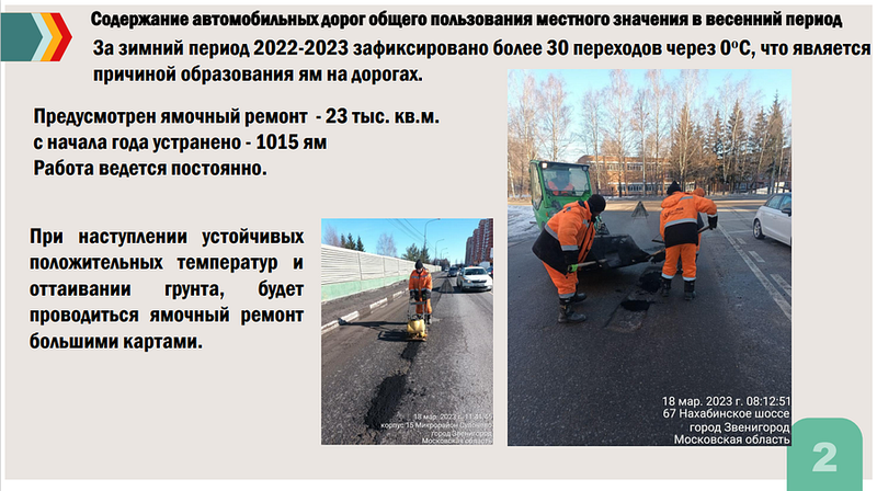 План по ямочному ремонту на дорогах местного значения в Одинцовском округе, Март