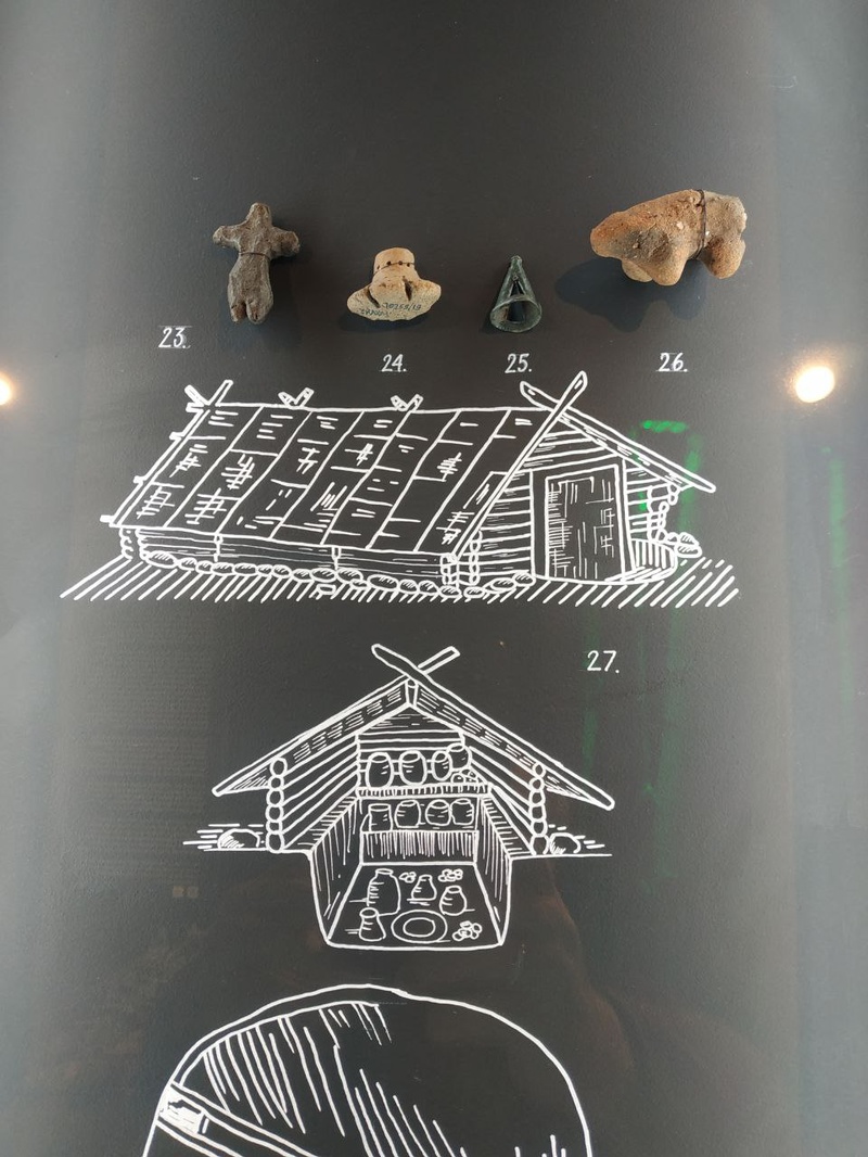Артефакты с мест раскопок древних селищ, В Звенигороде после реставрации открыли манеж XIX века