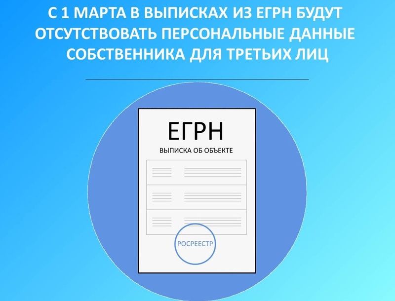 С 1 марта в России нельзя получить выписку из ЕГРН с персональными данными без согласия собственника, Март