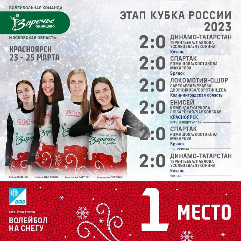 Волейболистки «Заречья-Одинцово» выиграли второй этап Кубка России по волейболу на снегу, Март
