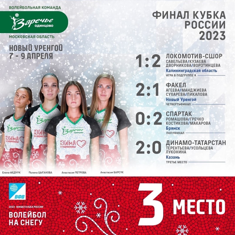 Волейболистки «Заречья-Одинцово» стали бронзовыми призёрами Кубка России-2023 по волейболу на снегу, Апрель, Спорт, волейбол