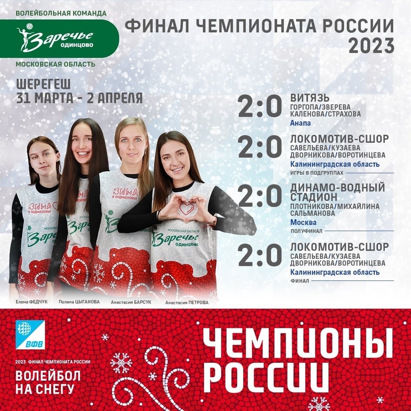Путь к победе на турнире, Волейболистки «Заречья-Одинцово» выиграли чемпионат России по волейболу на снегу