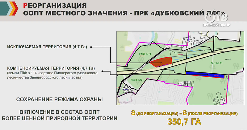 Проект реорганизации: красным выделен исключаемый участок, синим — его замена, Рядом с Одинцово реорганизуют природный комплекс «Дубковский лес»