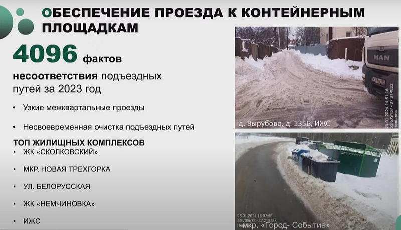 Несоответствие подъездных путей к контейнерным площадкам, самые проблемные ЖК, В Одинцовском округе начнут штрафовать за парковку у мусорных баков и на подъездах к ним