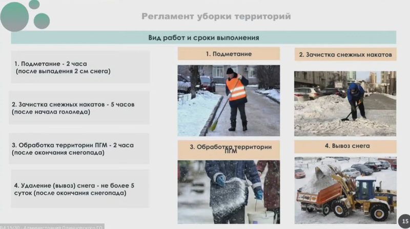 Регламент уборки снега: вид работ и сроки выполнения, Глава Одинцовского округа назвал основную проблему в уборке снега во дворах