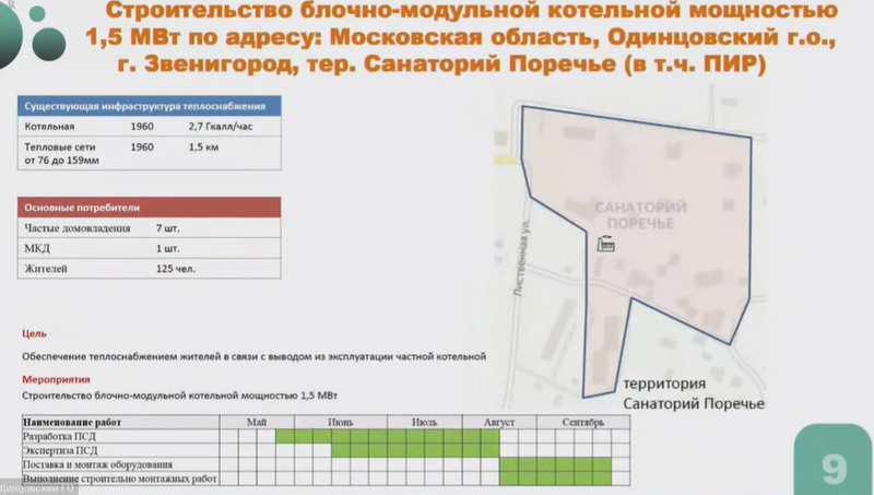 Звенигород, Поречье, Замглавы Одинцовского округа рассказал о программе модернизации тепловых сетей